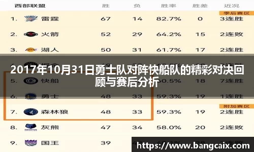 2017年10月31日勇士队对阵快船队的精彩对决回顾与赛后分析