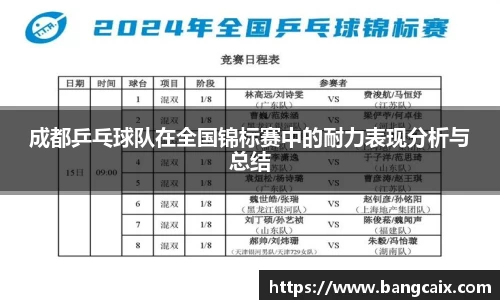 成都乒乓球队在全国锦标赛中的耐力表现分析与总结