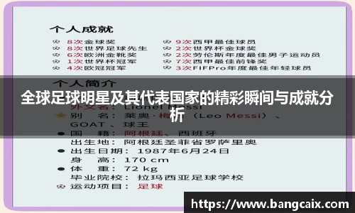 全球足球明星及其代表国家的精彩瞬间与成就分析