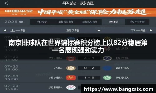 南京排球队在世界锦标赛积分榜上以82分稳居第一名展现强劲实力